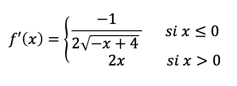 funcion derivada